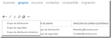 Grupo de distribución dinámico en Exchange 2013 / 2016