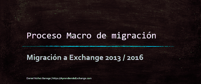 Migración a Exchange 2013 / 2016 | Proceso macro de migración