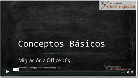 Taller de migración híbrida a Office 365 | Conceptos básicos